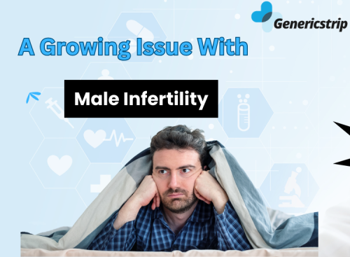 Male Infertility