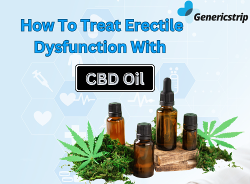 Erectile Dysfunction